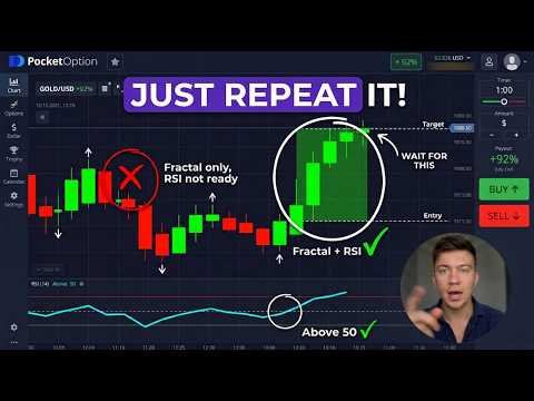 RCI + Fractal Strategy for Pocket Option — Full Breakdown & Transcript