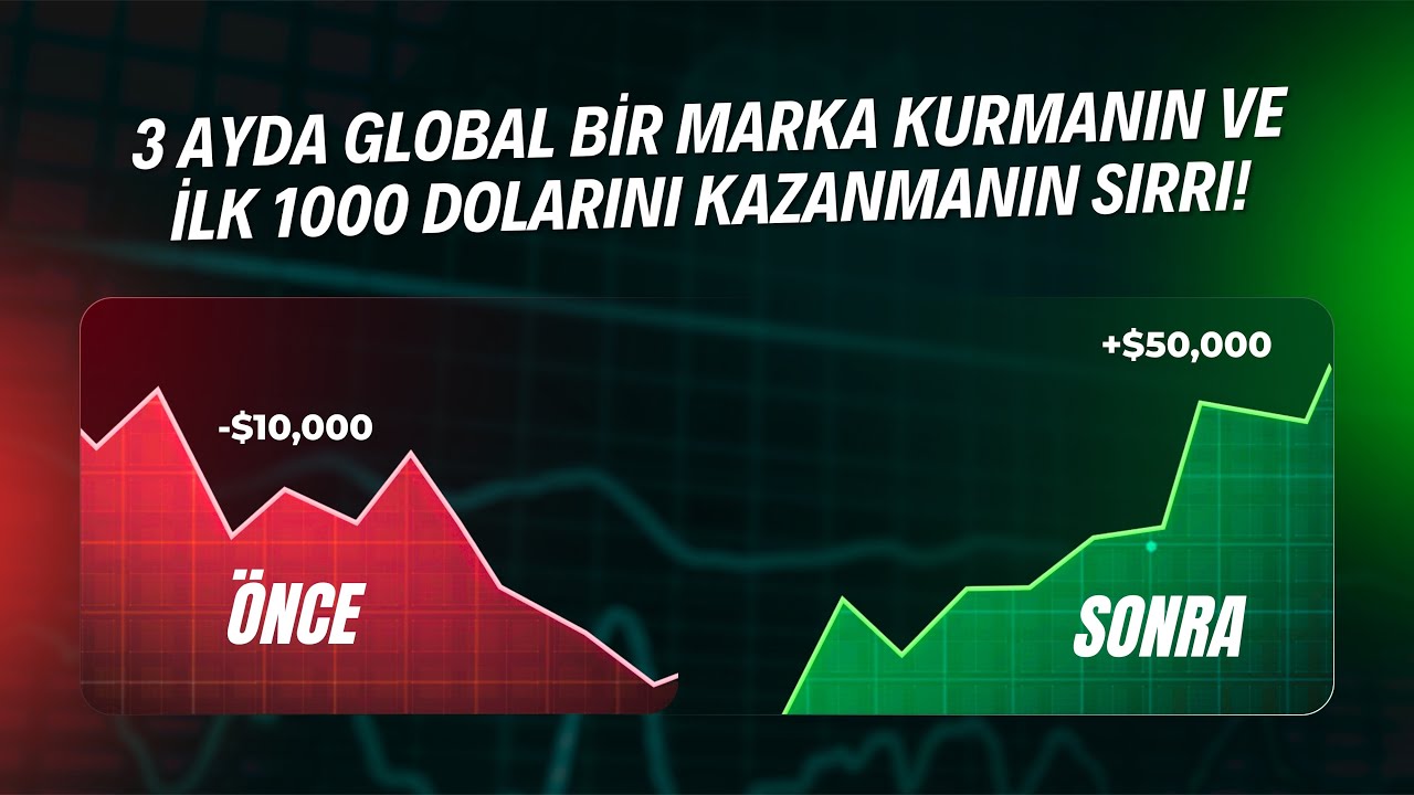 3 Ayda Global Bir Marka Kurulur mu?