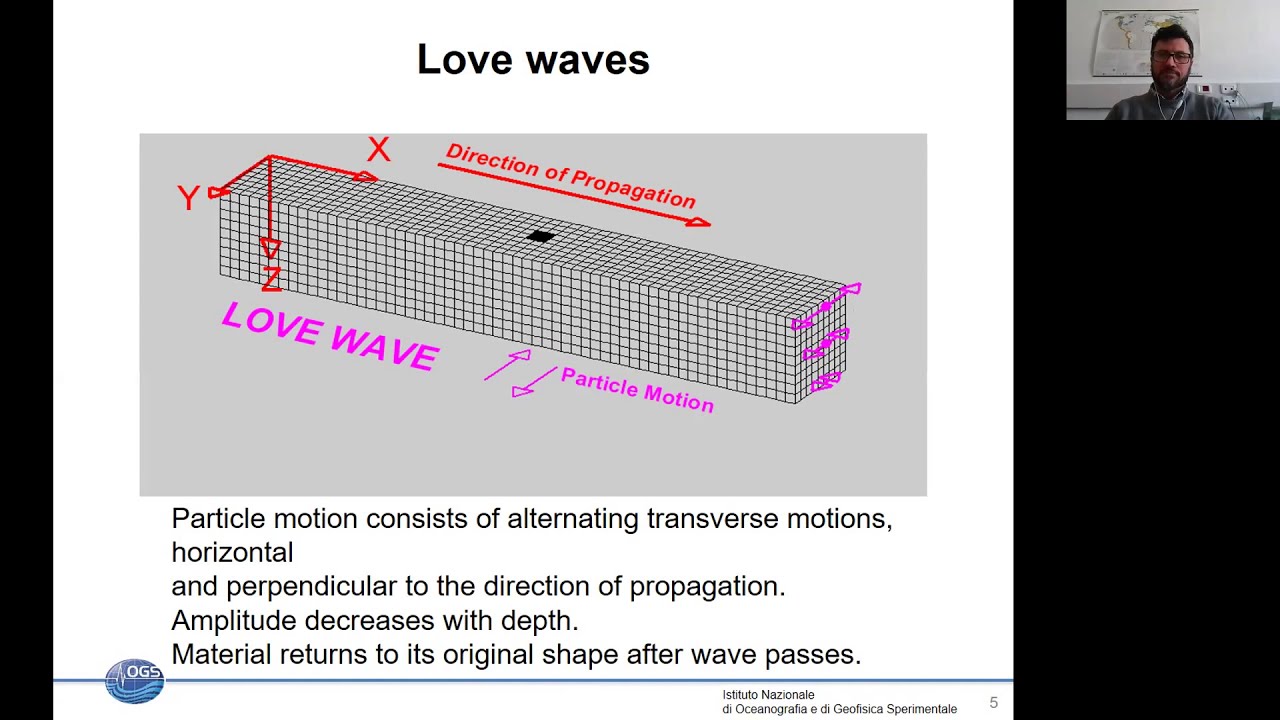 Applied Seismology (ESP-APS) Lecture 1