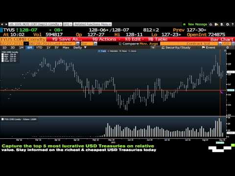 Tom O'Brien 10am News Update - Aug 28th, 2015