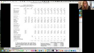 Session 3: Introduction (wrap up) and First Steps on Intrinsic Value