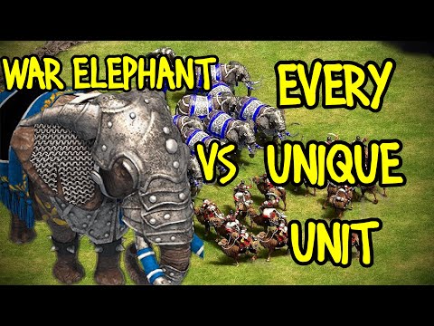 ELITE WAR ELEPHANT vs EVERY UNIQUE UNIT | AoE II: Definitive Edition