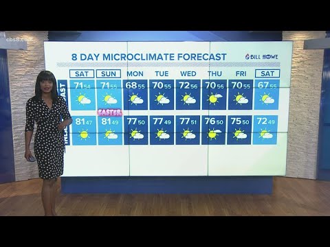 MicroClimate Forecast, Friday, April 2, 2021 (Evening)