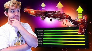 LA TYPE 100 EST SURPUISSANTE SUR WARZONE !