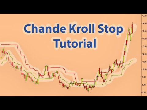 How To Use The Chande Kroll Stop