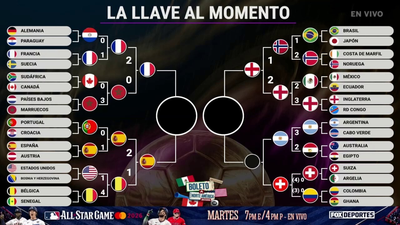 ¿INGLATERRA vs ARGENTINA en semis? Las posibilidades de un duelo histórico | Boleto a Norte América