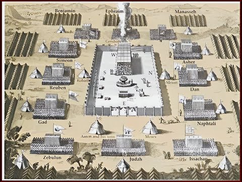 The camping format of the 12 tribes of Israel around the tabernacle.....