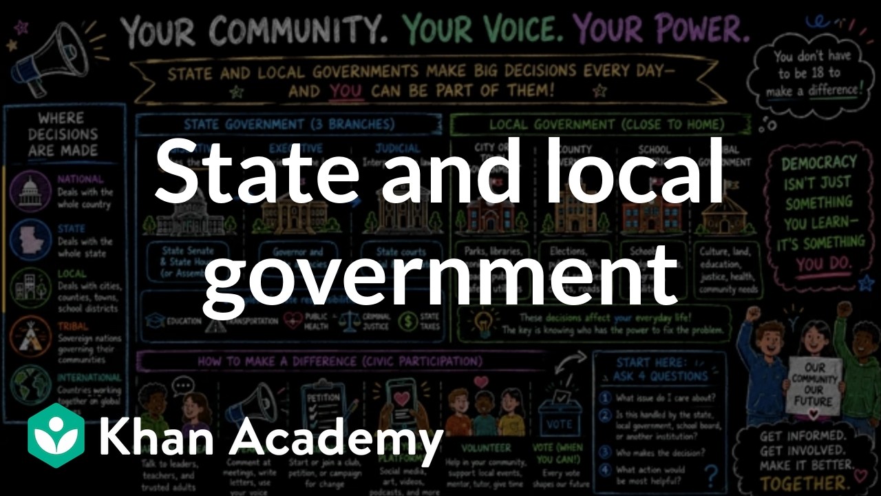 State and local government | US government and civics | Khan Academy