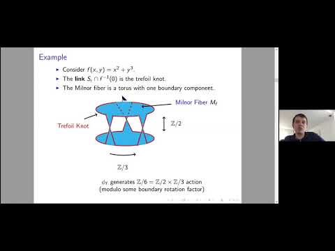 Floer Cohomology and Arc Spaces - Mark McLean
