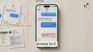 Hostigram Centralization. Guests Don't Want to Navigate. They Want an Answer.