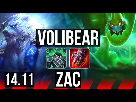 VOLIBEAR vs ZAC (TOP) | 11/1/9, 43k DMG, Legendary, 900+ games | EUW Master | 14.11