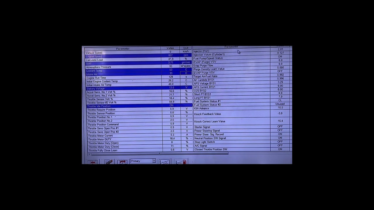 สอนอ่านค่า Parameter TechStream