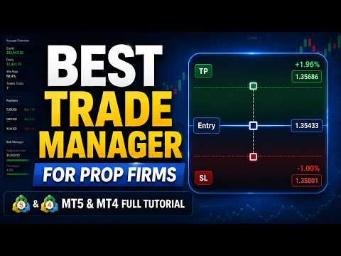 Video Trade Manager MT4 DaneTrades