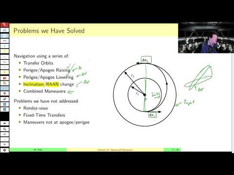 AEE462 Lecture 10, Part A - Definition and History of Lambert's Problem