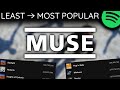 Every MUSE Song LEAST TO MOST PLAYED [2023]