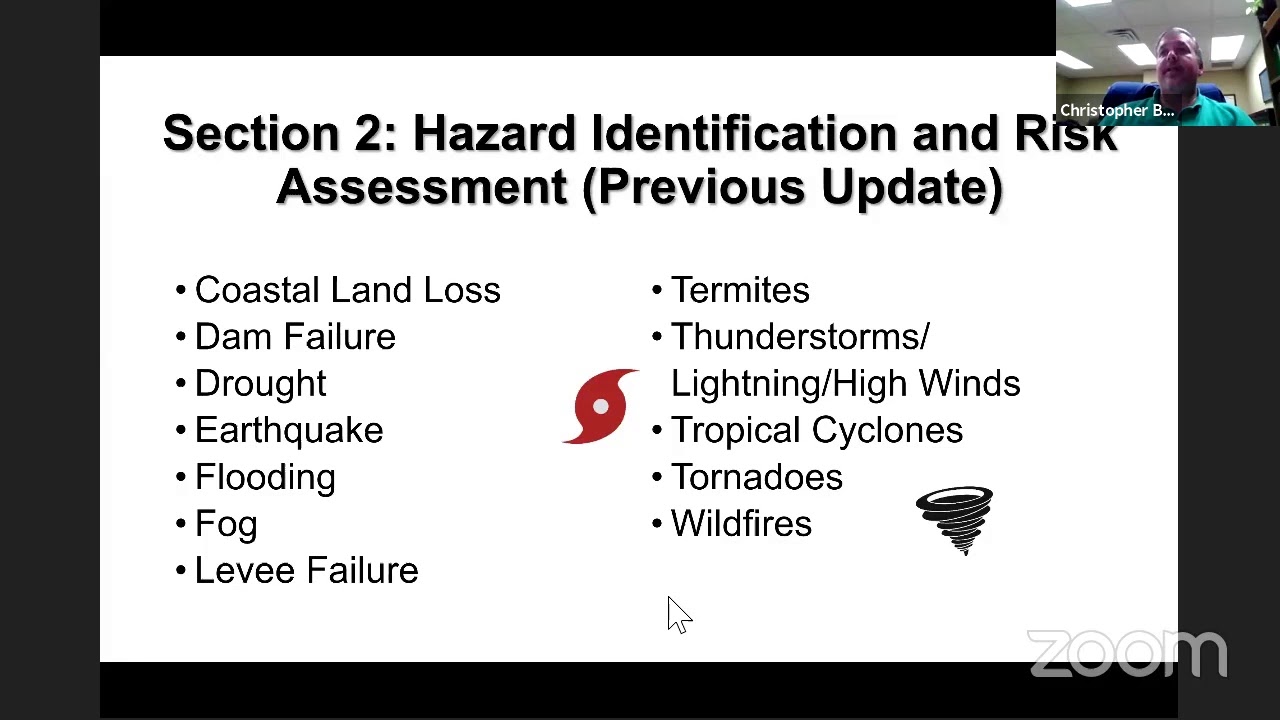 Hazard Mitigation Plan 2020