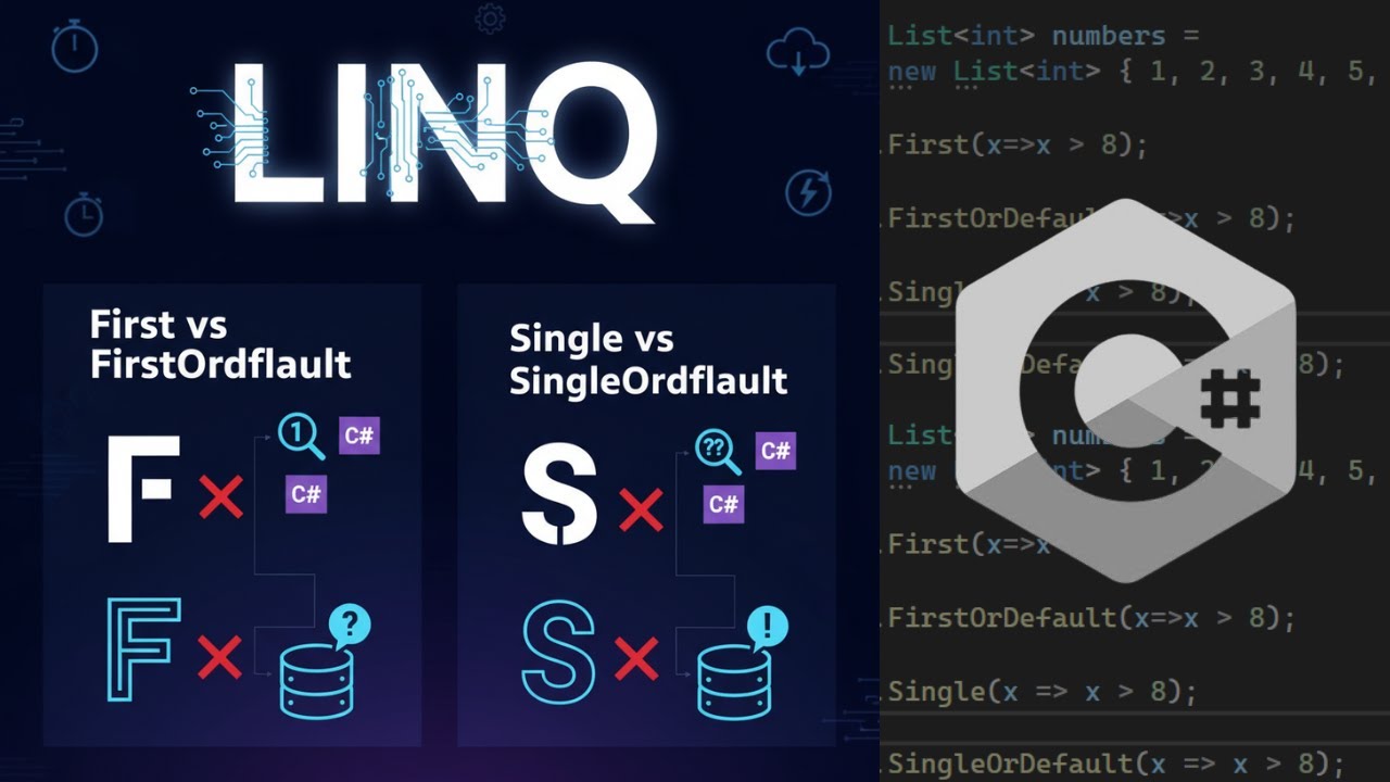 C# LINQ: First() vs FirstOrDefault() vs Single() vs SingleOrDefault() – Use Case
