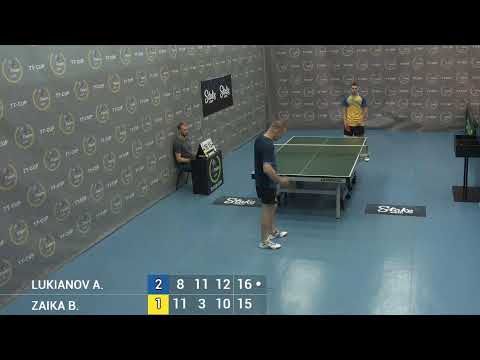 17 July 2022. Light blue. Evening.  TT Cup