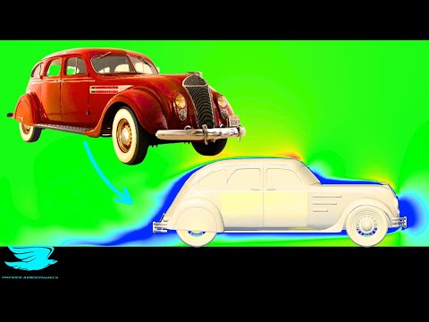 *Extremely Old Car* Aerodynamics From 1934