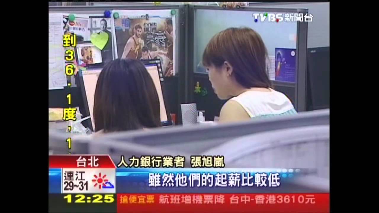 台清大文科畢業10年內 「薪水不到5萬」