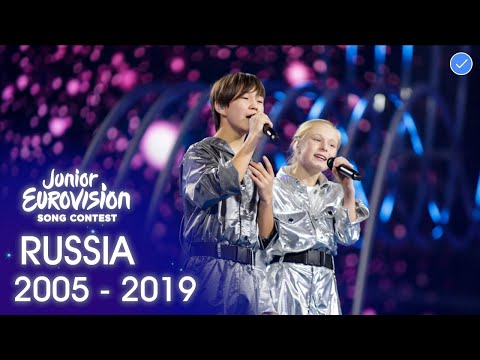 Russia at The Junior Eurovision Song Contest 2005 - 2019
