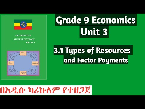 Grade 9 Economics Unit 3: 3.1 Types of Resources and Factor Payments #grade9 #economics #unit3