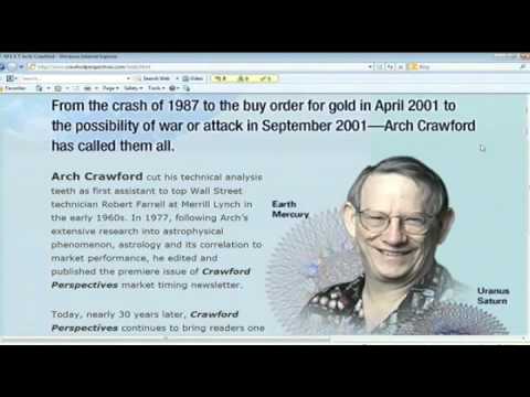 September 26th, 2012 Trade What You See with host Larry Pesavento