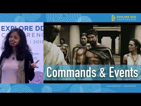 Indu Alagarsamy -  Talk Session: Evolving with the Changing Requirements: The DDD Dream