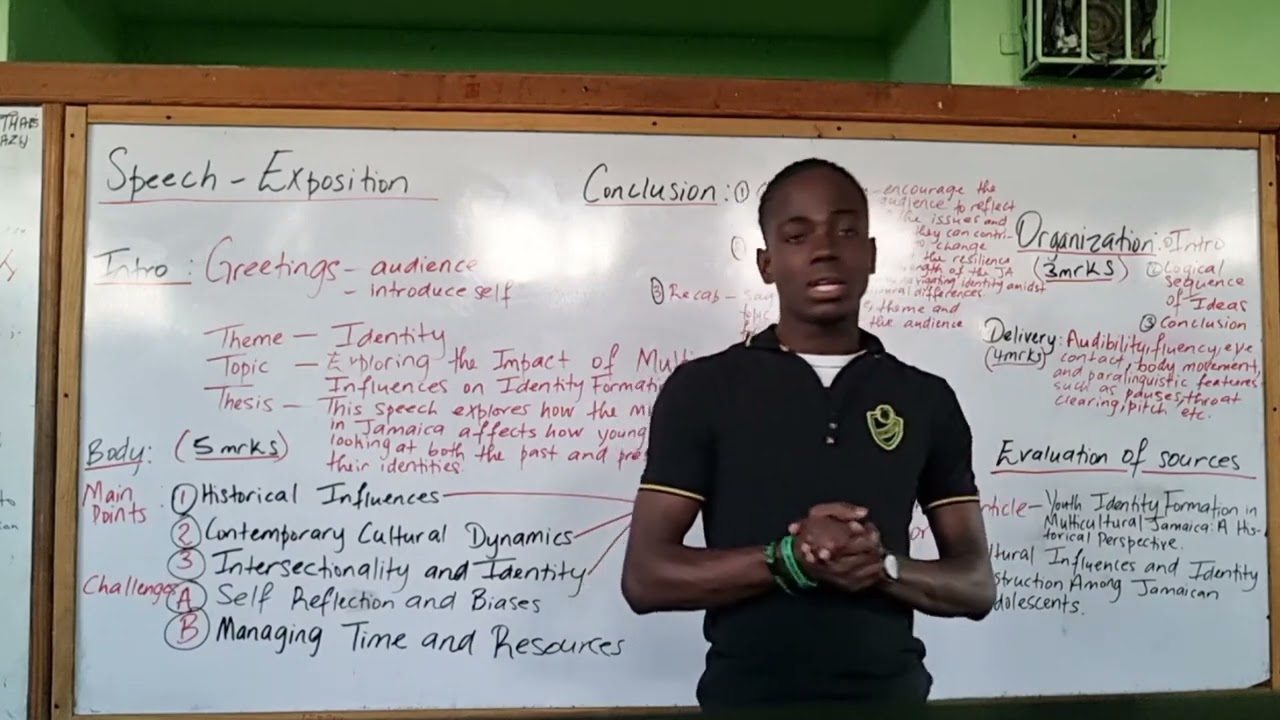 Exposition (Speech) - CAPE Communication Studies