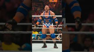 3 Facts about Ryback