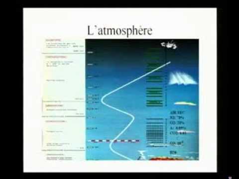 comment construire un cadre théorique