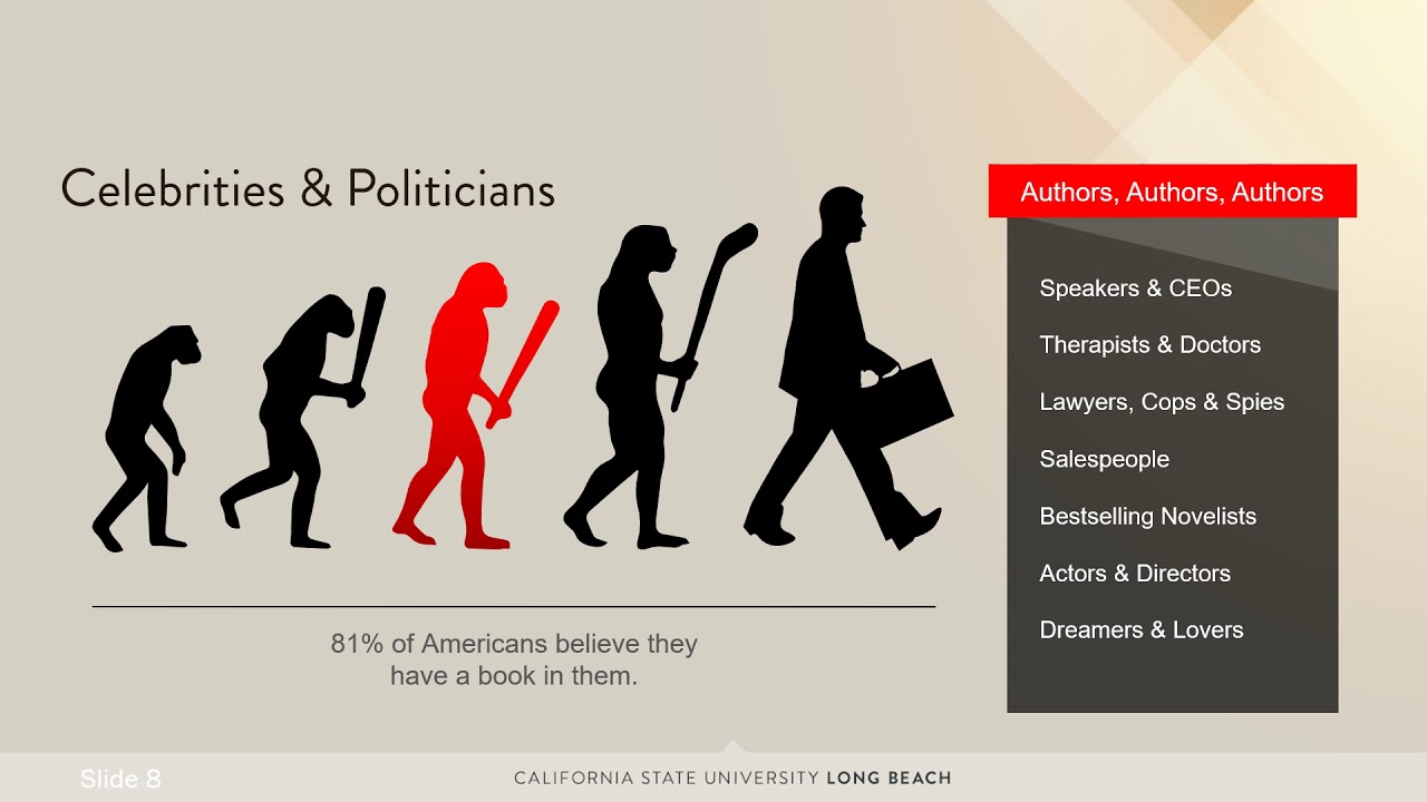 1 6 Ghostwriting History