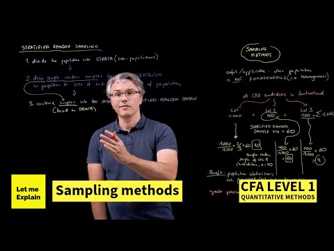Sampling methods (for the CFA Level 1 exam)