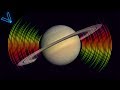 This Is What Saturn Sounds Like (Really Creepy!) 4K UHD