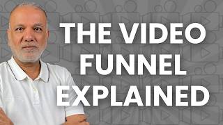 The Video Marketing Funnel Explained: What to Film for ToFu, MoFu & BoFu