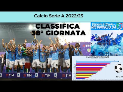 CLASSIFICA FINALE SERIE A 2022-2023 - #38 GIORNATA