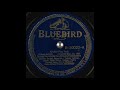 Shag - Sidney Bechet and His New Orleans Feetwarmers - 1932 - HQ Sound