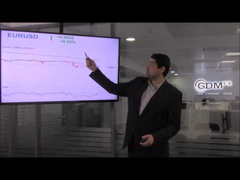 GDMFX Forex Daily Analysis (24 11 2016)