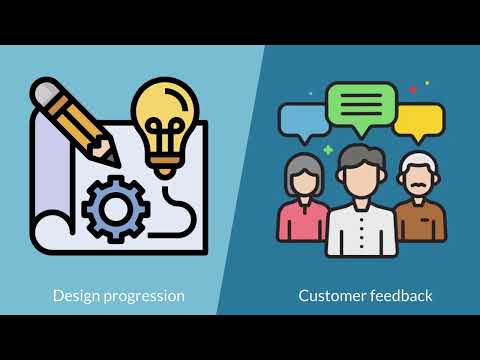 New Product Introduction NPI Definitive Guide