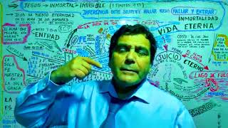 EL ARREPENTIMIENTO, PARA SALVACIÓN, ES UN CAMBIO INTERNO DE LOS PENSAMIENTOS, EN RELACIÓN A DIOS.