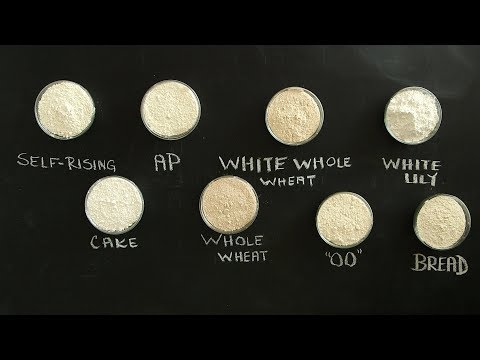 Different Types of Flours