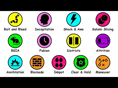 Every War Strategy Explained in 8 Minutes