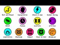 Every War Strategy Explained In 8 Minutes