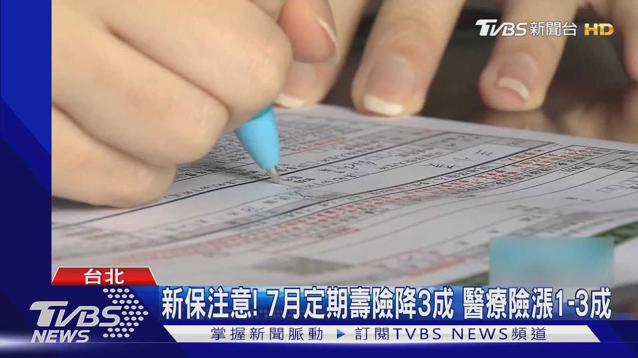 舊保戶沒影響! 7月醫療險實支實付恐漲逾1成