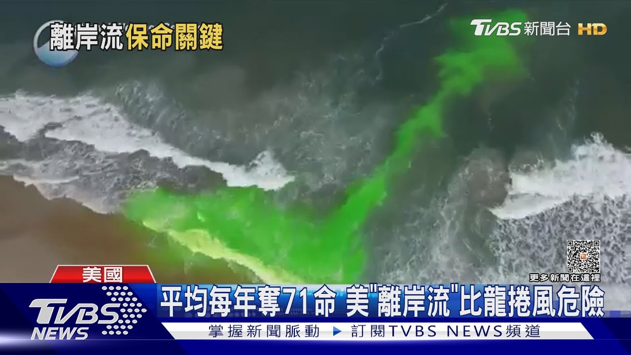 沈默殺手!「離岸流」比龍捲風致命 專家傳授保命術