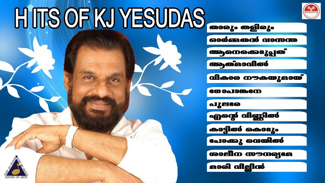 download malayalam song mozhikalum mounangalum download malayalam song mozhikalum mounangalum