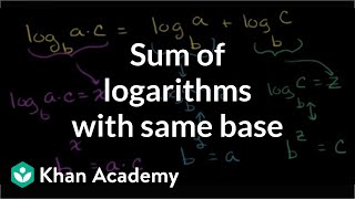 Sum of Logarithms with Same Base