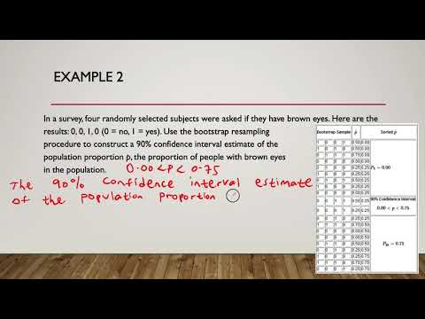 Biostatistics - Section 7.4 - Bootstrapping - Using Technology for Estimates