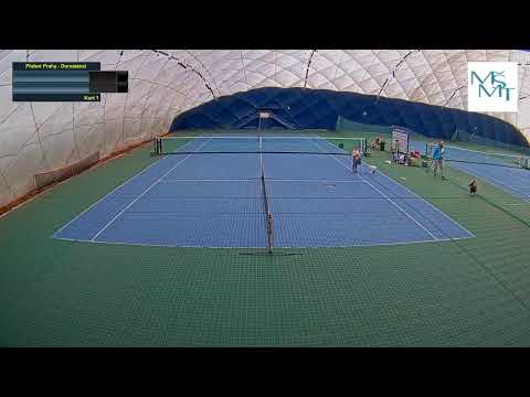 Kurt 1_15.2.2021_Oblastní přebor Prahy - Dorostenci_LOB S.A.Bohnice, z.s.