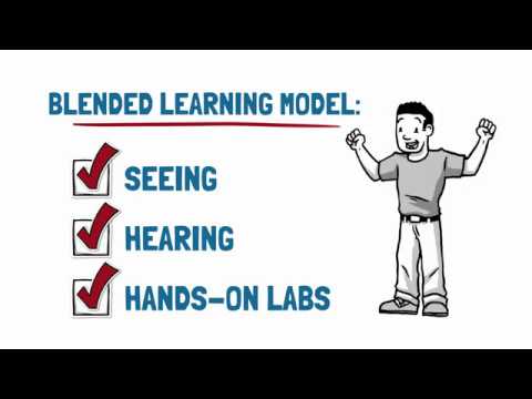 Learn about Asher College